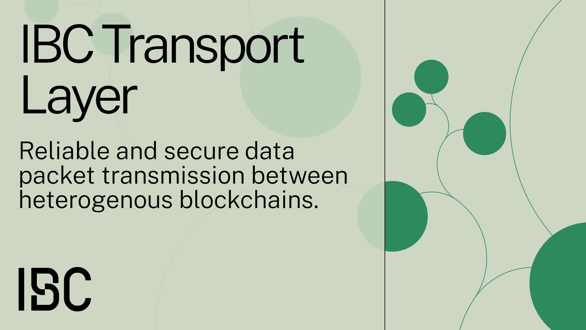 ibc-transport-layer.png