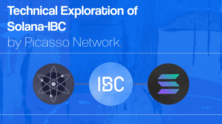 Cover for Technical Exploration of Solana-IBC (AVS) by Picasso Network